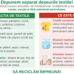 ANUNȚ – COLECTAREA SEPARATĂ A DEȘEURILOR TEXTILE